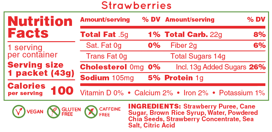 Original Strawberries