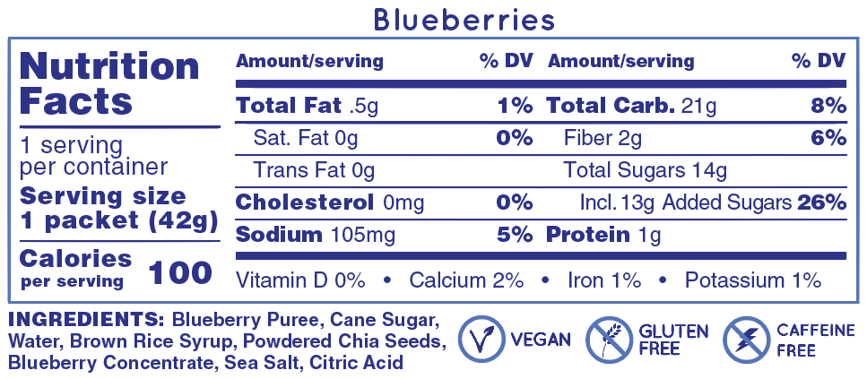 Original - Blueberries