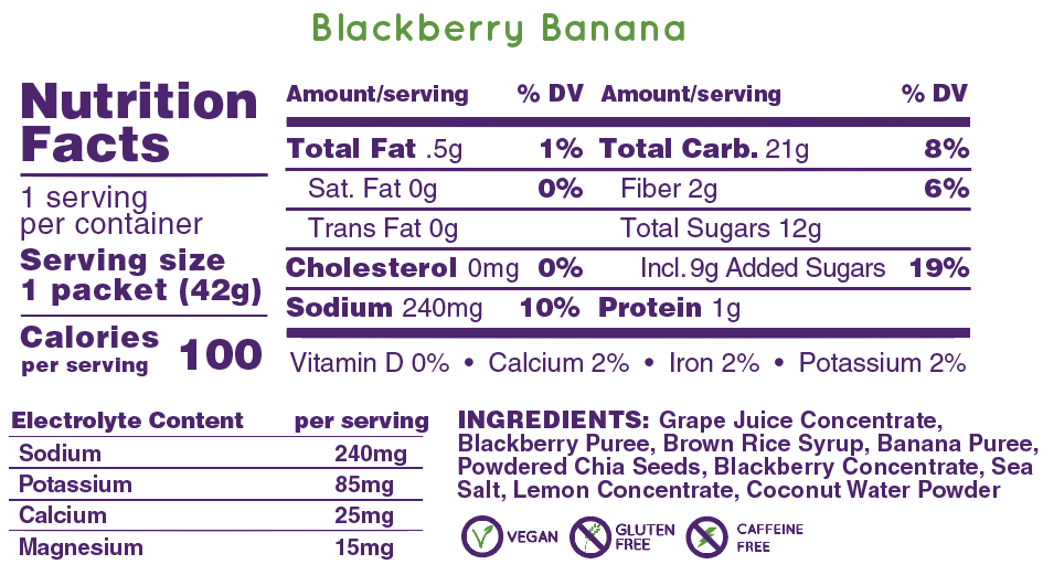 PLUS - Blackberry Banana