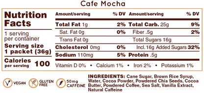 Original - Café Mocha