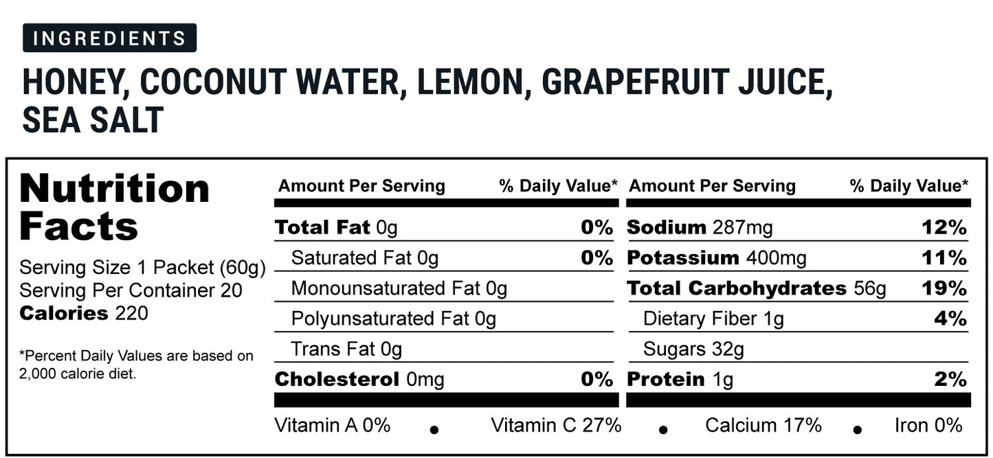 Honey Lemon Energy and Hydration