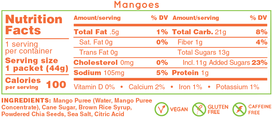 Original - Mangoes