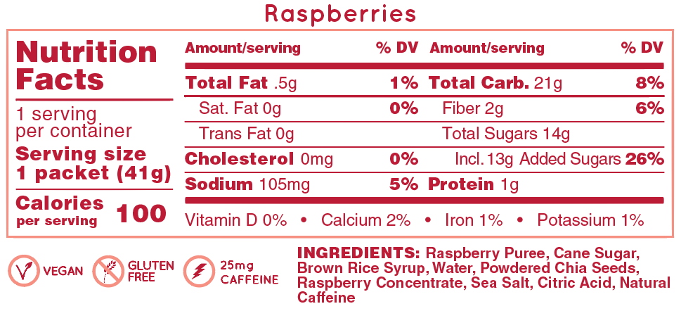 Original - Raspberries
