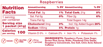 Original - Raspberries