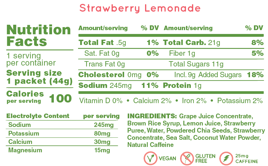 PLUS- Strawberry Lemonade